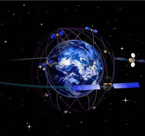 中国北斗星导航定位系统的概述