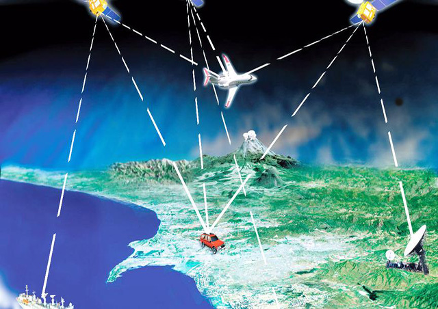 GPS定位系统的简介