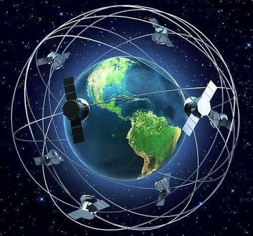 全球卫星导航系统的系统组成