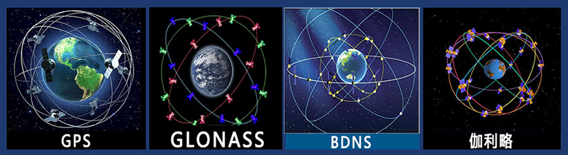 全球卫星导航系统的发展