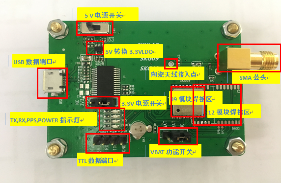 高精度定位模块怎么测试