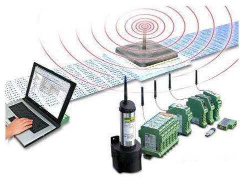 物联网无线通信模块到底是什么？